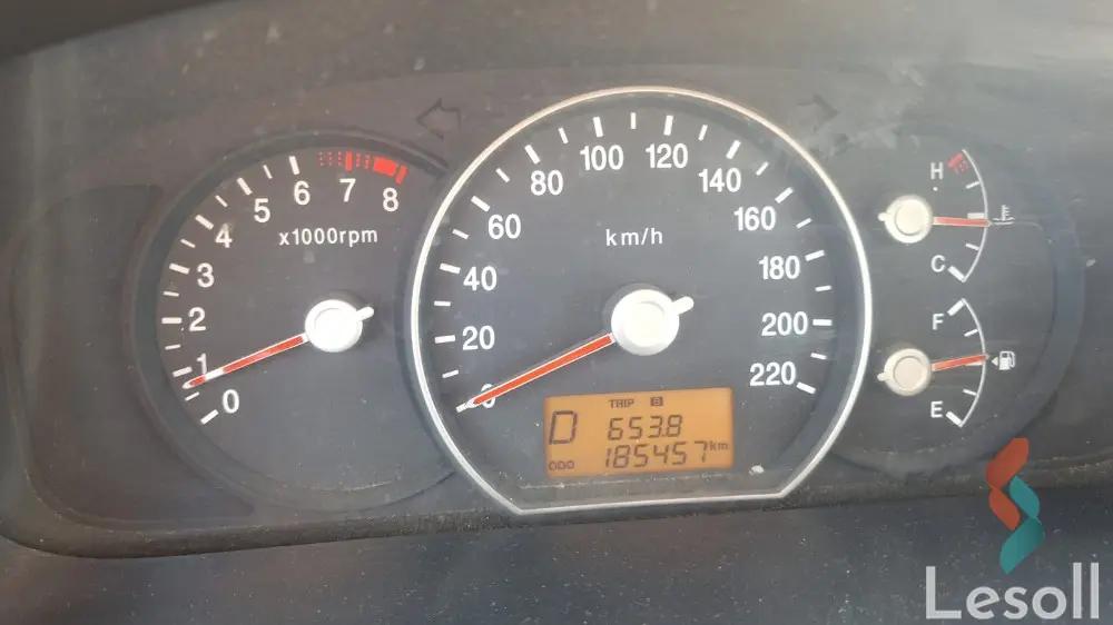 كيا كارينز اوتوماتك مستعملة أسود موديل 2012