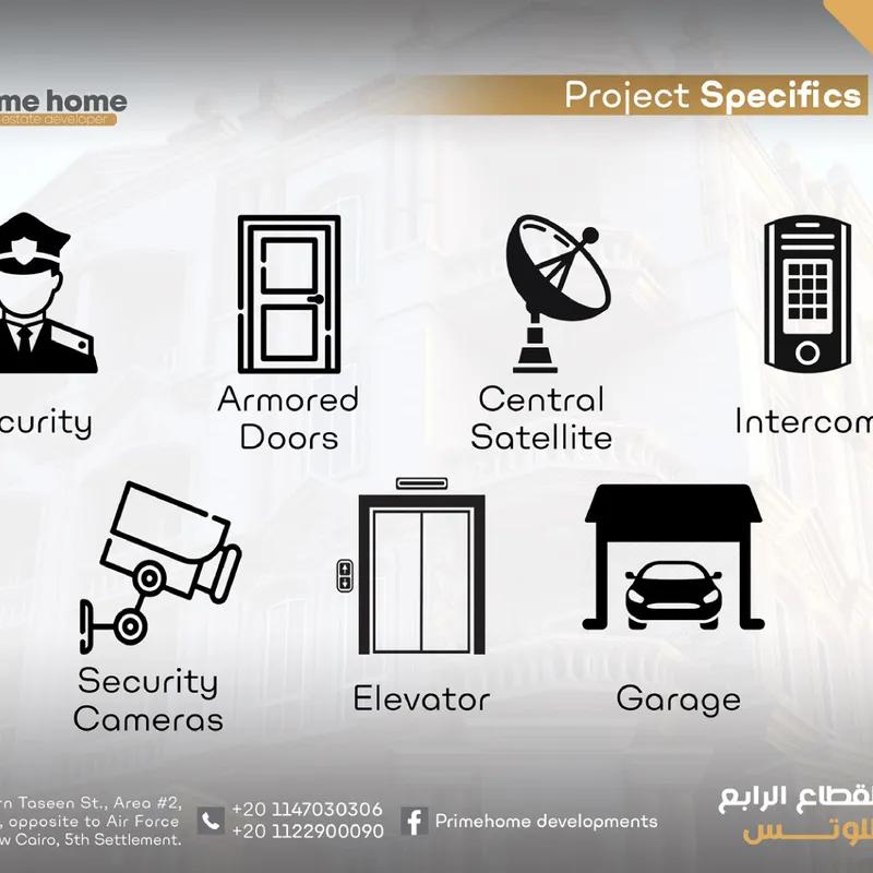 Apartment with garden for sale with an data.area 185 meters and 3 data.rooms in  5th Settlement Cairo  - Image 4
