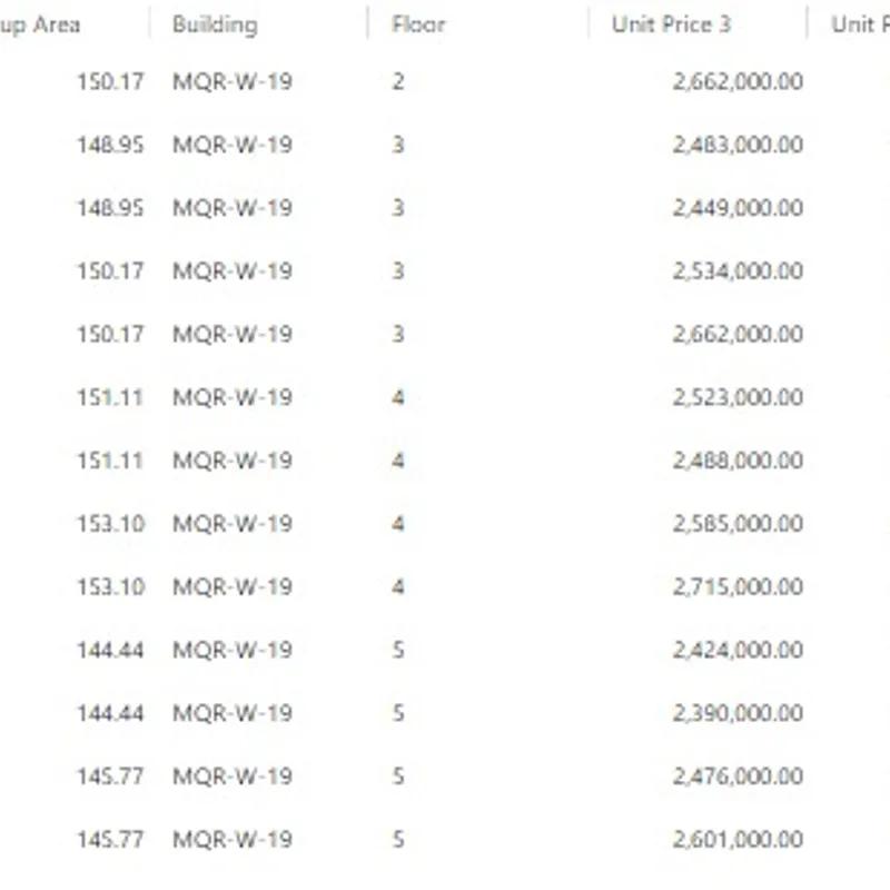 شقة للبيع بمساحة 150 متر و 3 غرف في  القاهرة - صورة 3