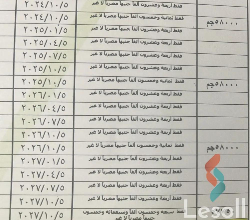 شقة للبيع بمساحة 95 متر و غرفتان في المقطم القاهرة - صورة 3