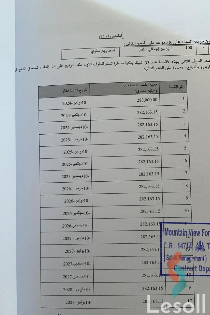 بنتهاوس للبيع بمساحة 200 متر و 3 غرف في  6 اكتوبر الجيزة