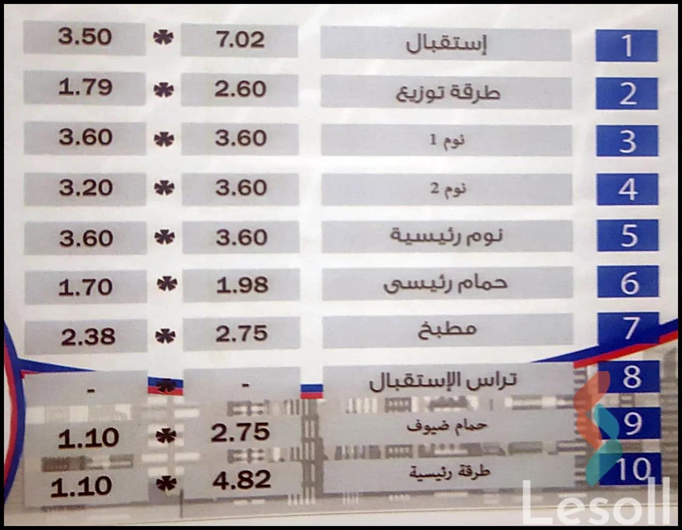 شقة للبيع بمساحة 135 متر و 3 غرف في  التجمع الخامس - القاهرة الجديدة القاهرة - صورة 4