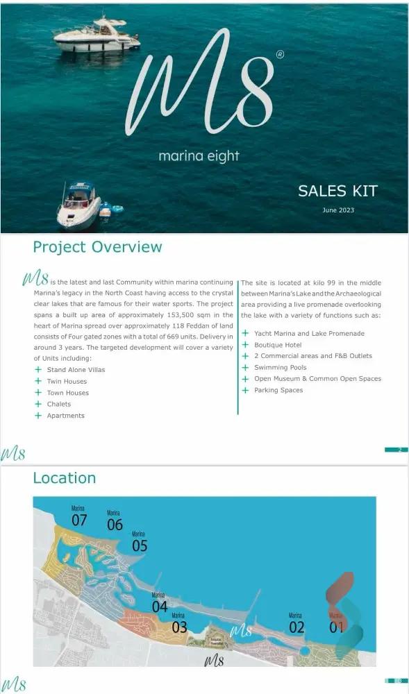 تاون هاوس للبيع بمساحة 319 متر و 5 غرف في  الساحل الشمالي الاسكندرية