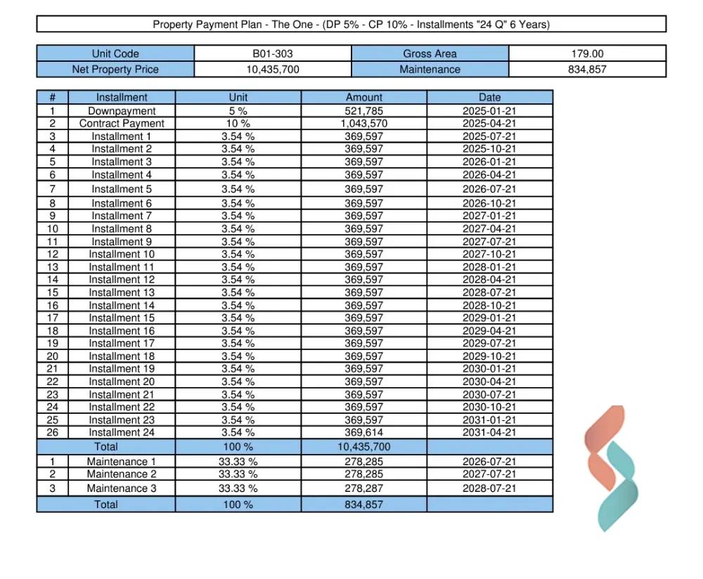 Apartment for sale with an area 179 meters and 3 rooms in  Smouha Alexandria 