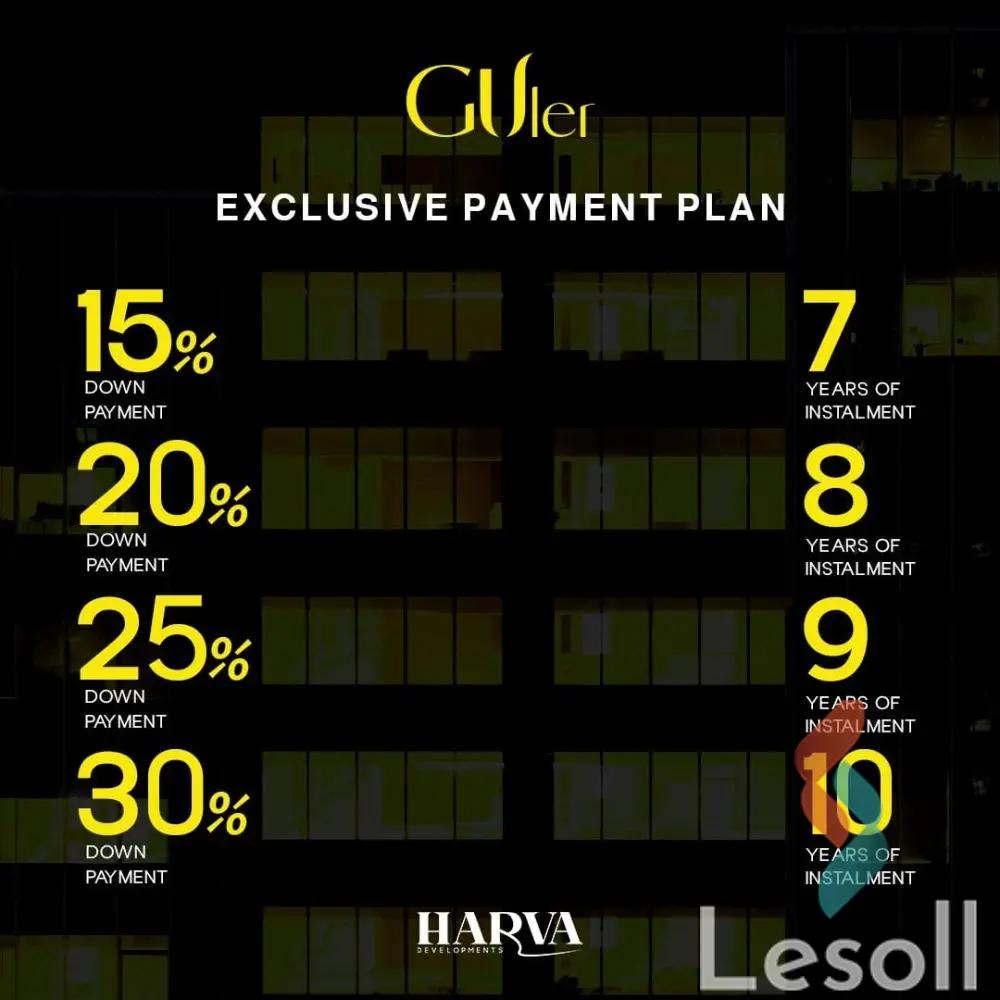 محل للبيع بمساحة 5,400 متر في الجيزة 