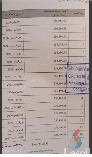 شقة للبيع بمساحة 140 متر و 3 غرف في  التجمع الخامس - القاهرة الجديدة القاهرة - صورة 4
