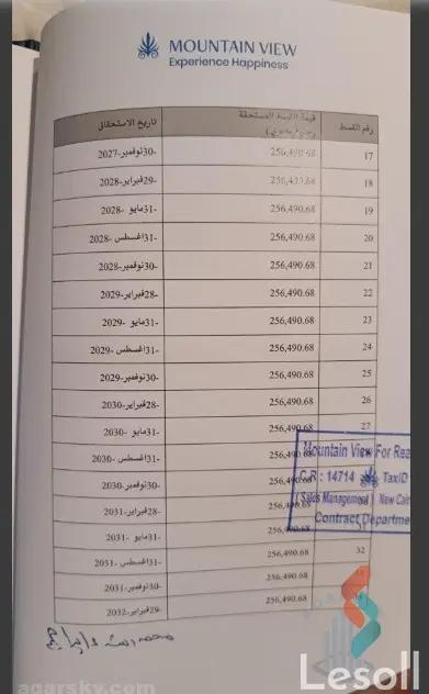 شقة للبيع بمساحة 140 متر و 3 غرف في  التجمع الخامس - القاهرة الجديدة القاهرة - صورة 2