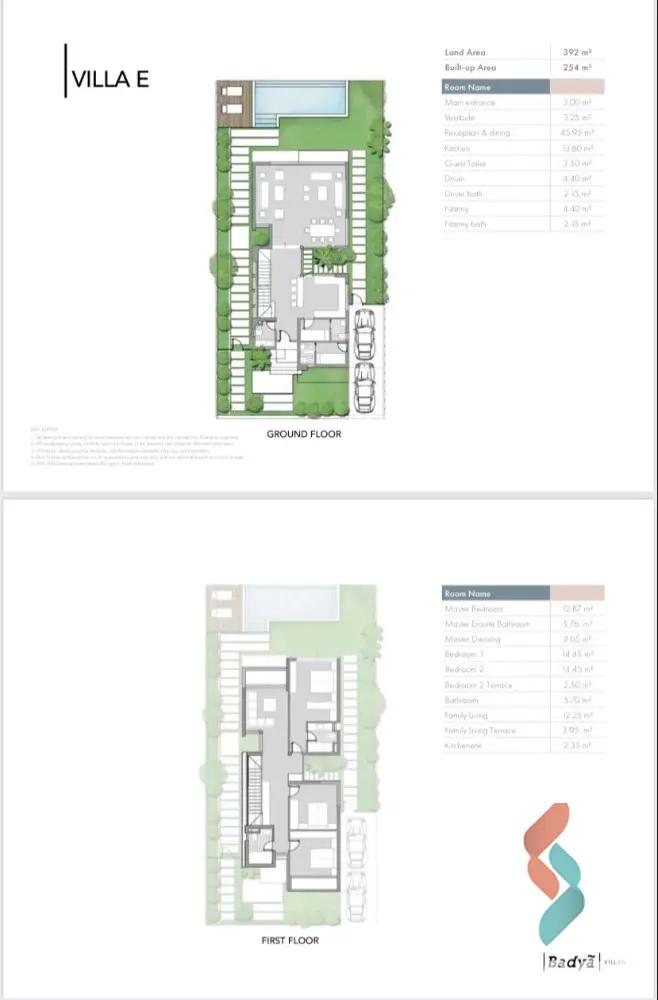 Villa for sale with an area 646 meters and 5 rooms in  Hadayek October Giza 