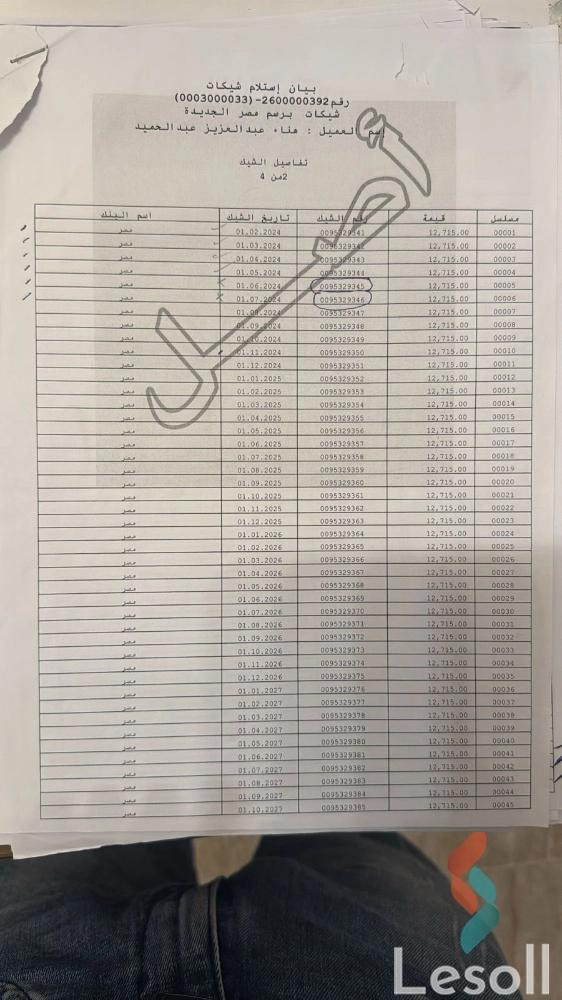 شقة للبيع بمساحة 94 متر و غرفتان في  مدينتي القاهرة - كل الصور