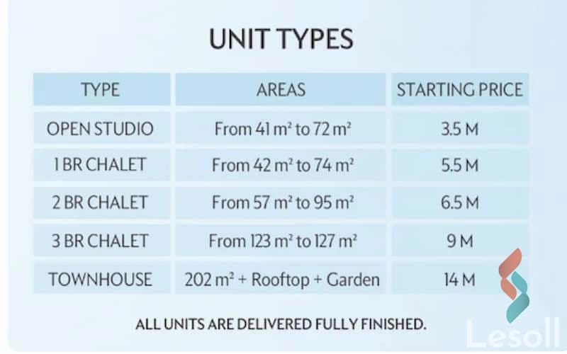 3-bedroom chalet for sale on the North Coast, 123 sqm, with a down payment of only 10%. - All Images