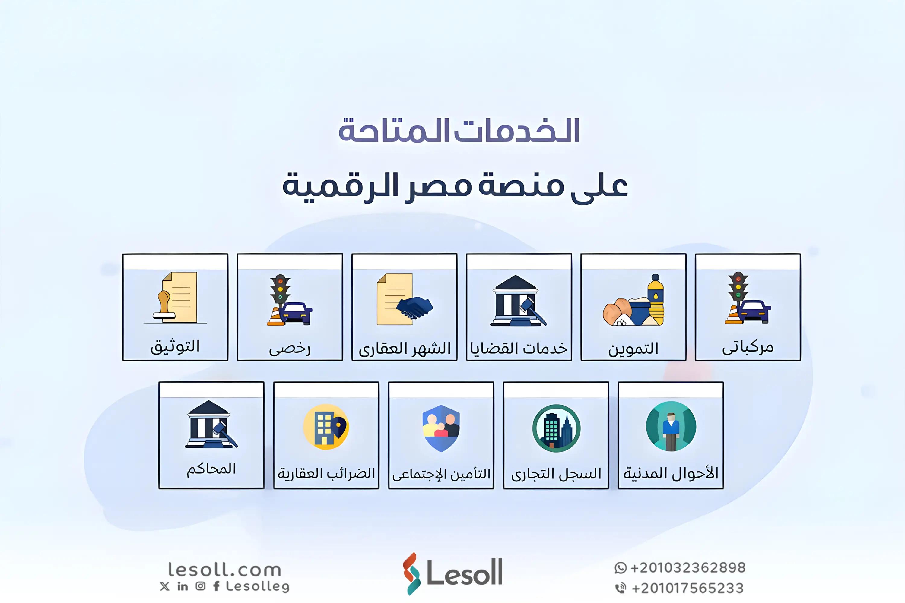 صورة مقالة: خطوات تجديد رخصة السيارة أونلاين في مصر