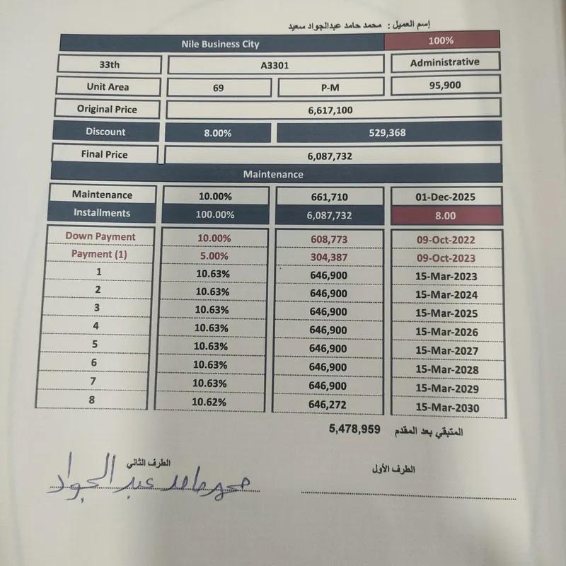 مكتب أدارى بالنيل بيزنس سيتى بالسعر القديم وفيو رائع