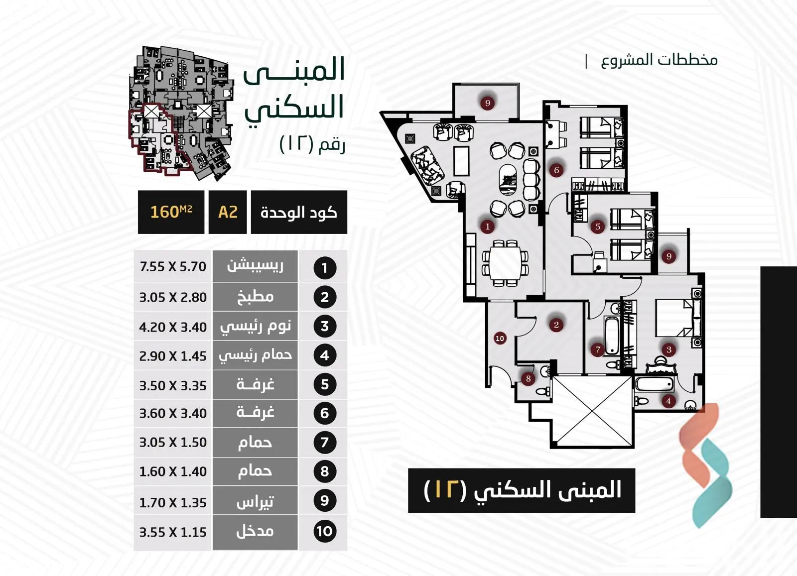 شقة للبيع بمساحة 160 متر و 3 غرف في القاهرة الجديدة القاهرة