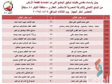 ارض مبانى للبيع بمساحة 182 متر في القاهرة الجديدة القاهرة 