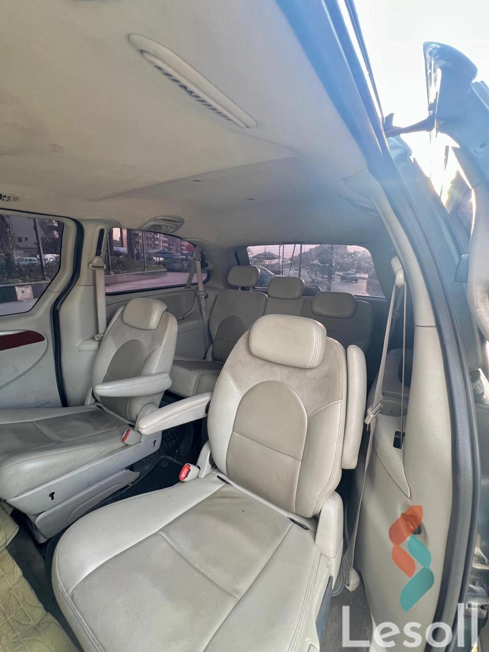 كرايسلر تاون آند كانتري اوتوماتك مستعملة أخضر موديل 2006 - كل الصور