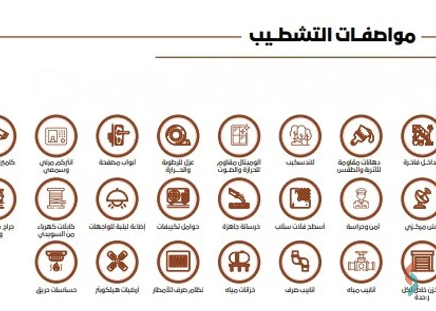 شقة للبيع بمساحة 135 متر و 3 غرف في القاهرة الجديدة القاهرة - صورة 4