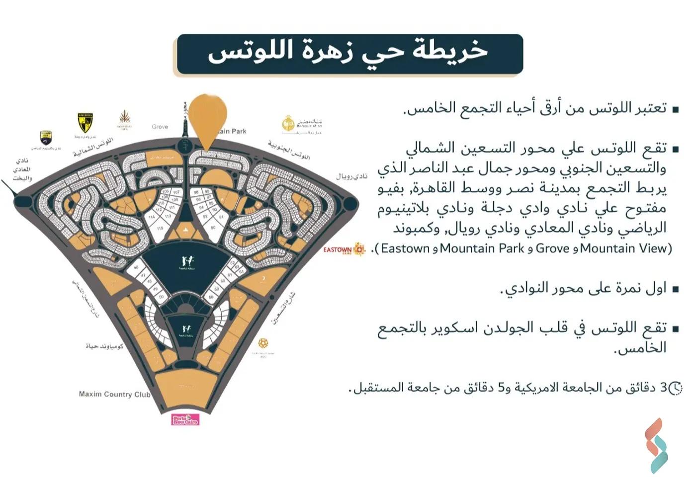 شقة للبيع بمساحة 235 متر و 3 غرف في القاهرة الجديدة القاهرة - كل الصور