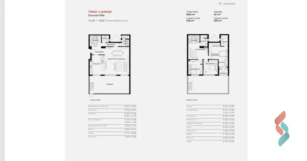 Villa for sale with an data.area 260 meters and 5 data.rooms in 5th Settlement Cairo - Image 4