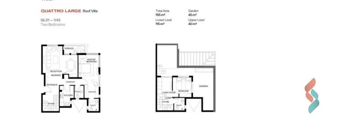 Penthouse for sale with an data.area 155 meters and 3 data.rooms in 5th Settlement Cairo