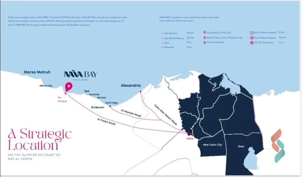 شقة للبيع بمساحة 115 متر و غرفتان في الساحل الشمالي الاسكندرية شقة للبيع بمساحة 115 متر و غرفتان في الساحل الشمالي الاسكندرية