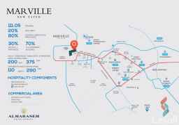 تاون هاوس للبيع بقلب نيو زايد الجديده بكمبوند Rivers