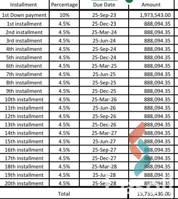شقة للبيع بمساحة 195 متر و 3 غرف في القاهرة الجديدة القاهرة - صورة 4