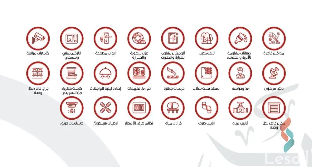 شقة للبيع بمساحة 196 متر و 3 غرف في التجمع الخامس القاهرة - صورة 4