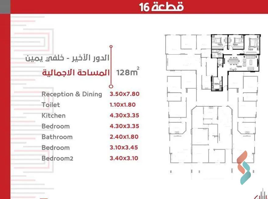 شقة للبيع بمساحة 130 متر و 3 غرف في التجمع الخامس القاهرة - صورة 4