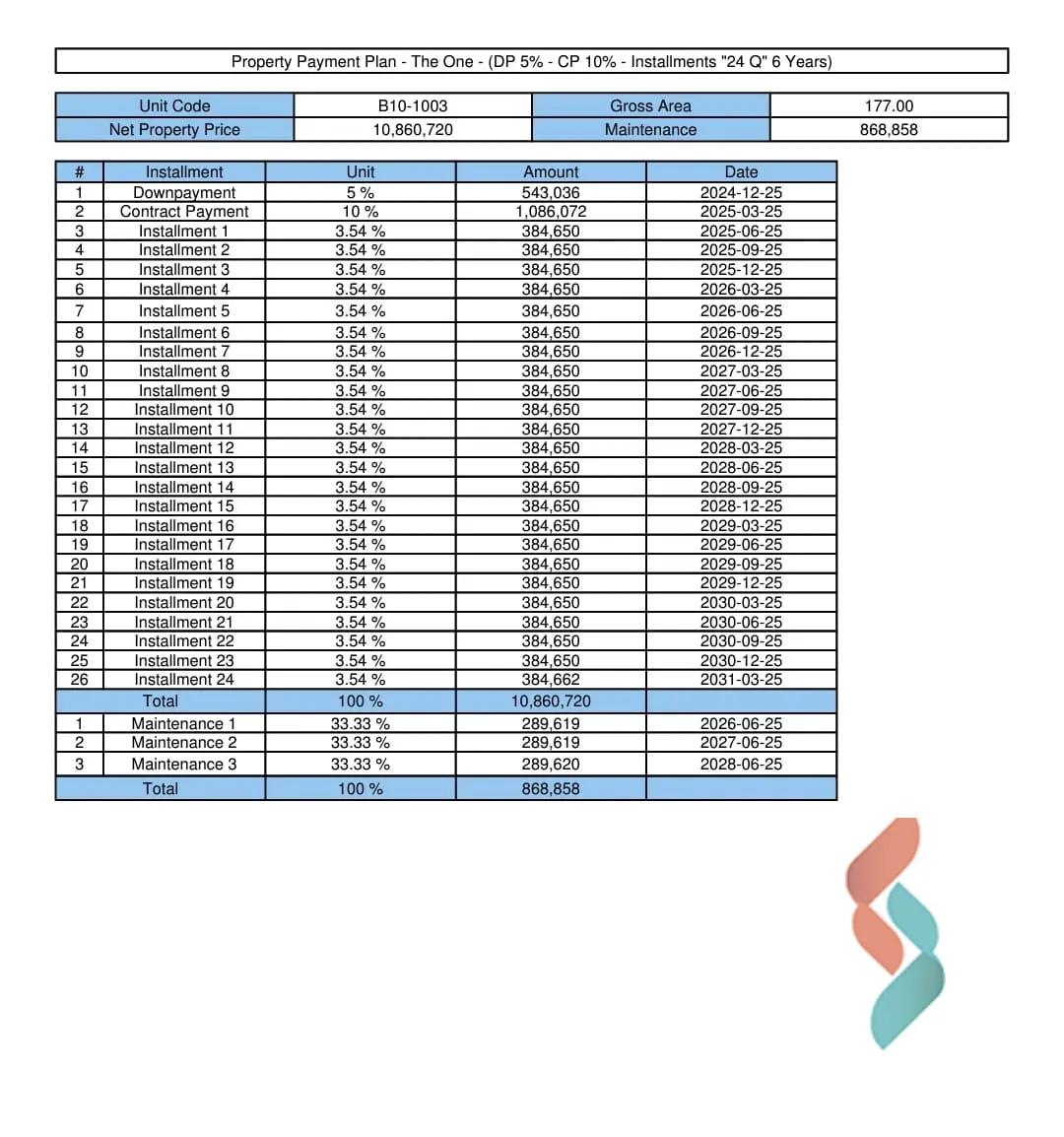Apartment for sale with an area 177 meters and 3 rooms in Smouha Alexandria