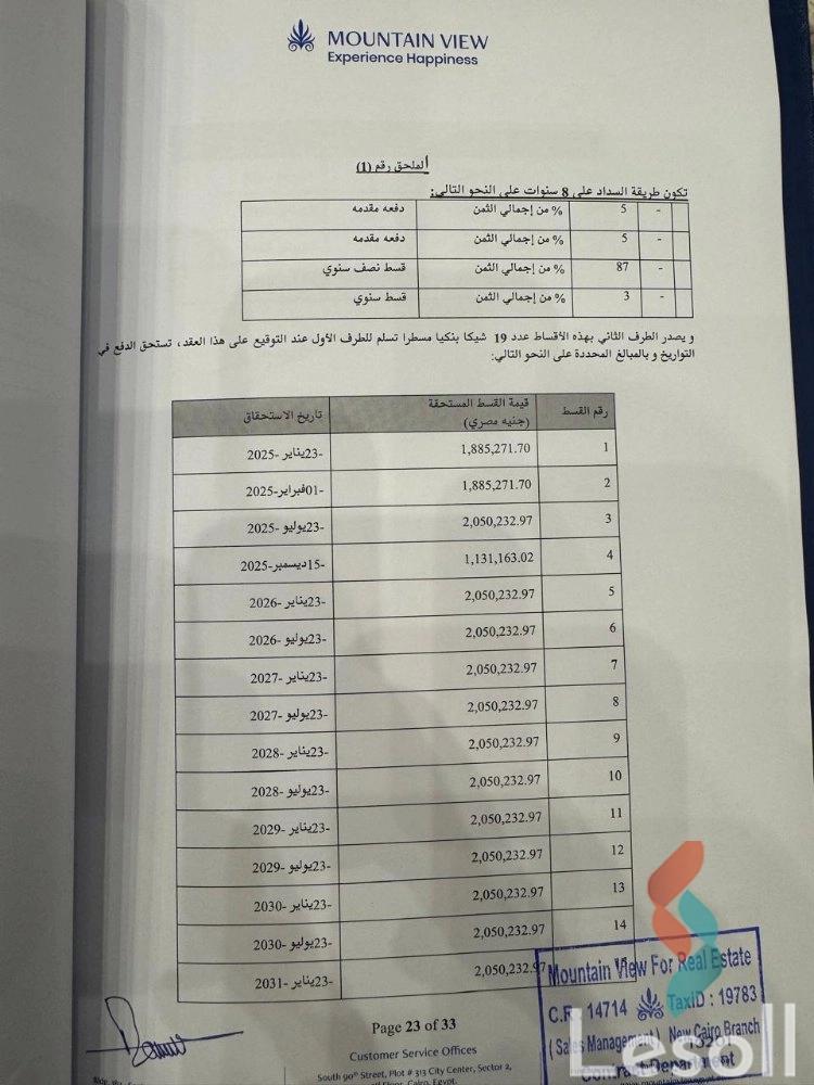 Villa for sale with an area 364 meters and 4 rooms in 5th Settlement Cairo