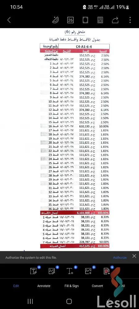 شقة فندقية للبيع بمساحة 166 متر و 3 غرف في التجمع السادس - القاهرة الجديدة القاهرة