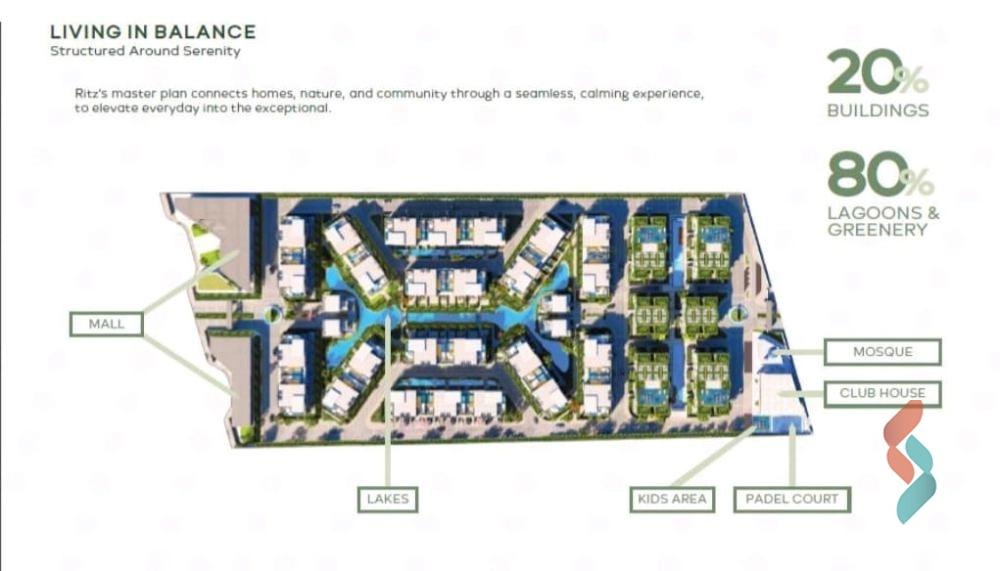 Penthouse for sale with an area 216 meters and 3 rooms in October 6 Giza