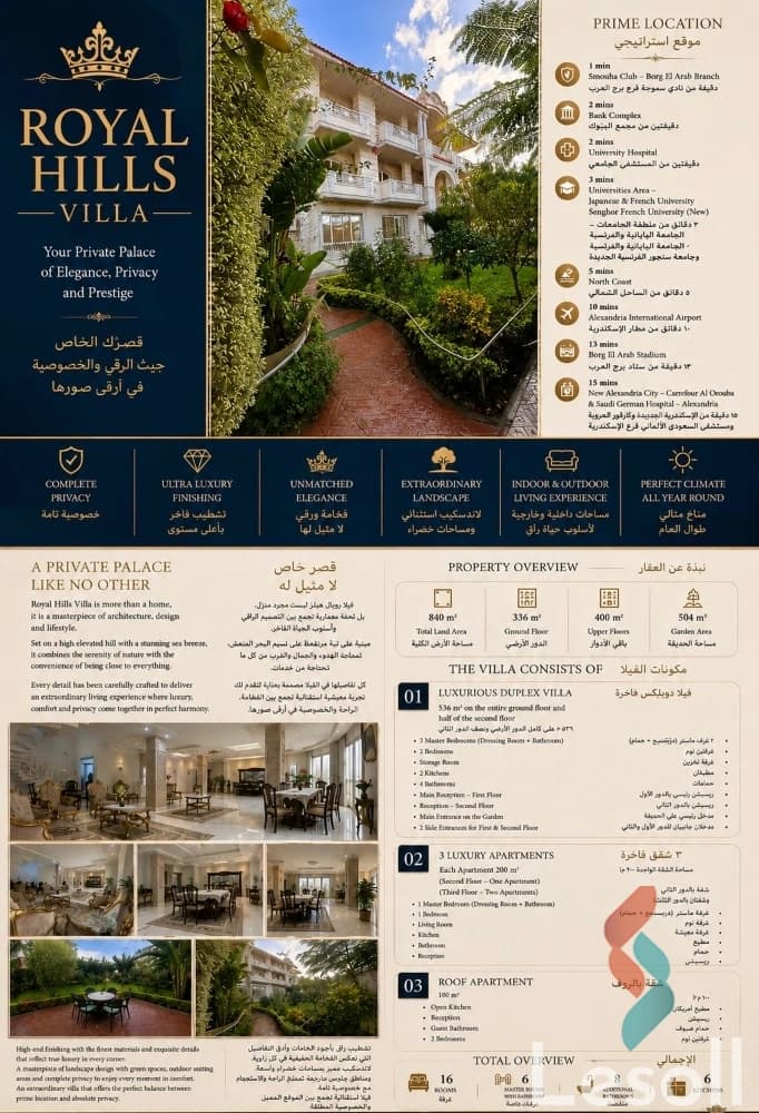 للبيع فيلا في برج العرب الجديدة اسكندريه الحي الاول مساحة 840 متر للبيع فيلا في برج العرب الجديدة اسكندريه الحي الاول مساحة 840 متر